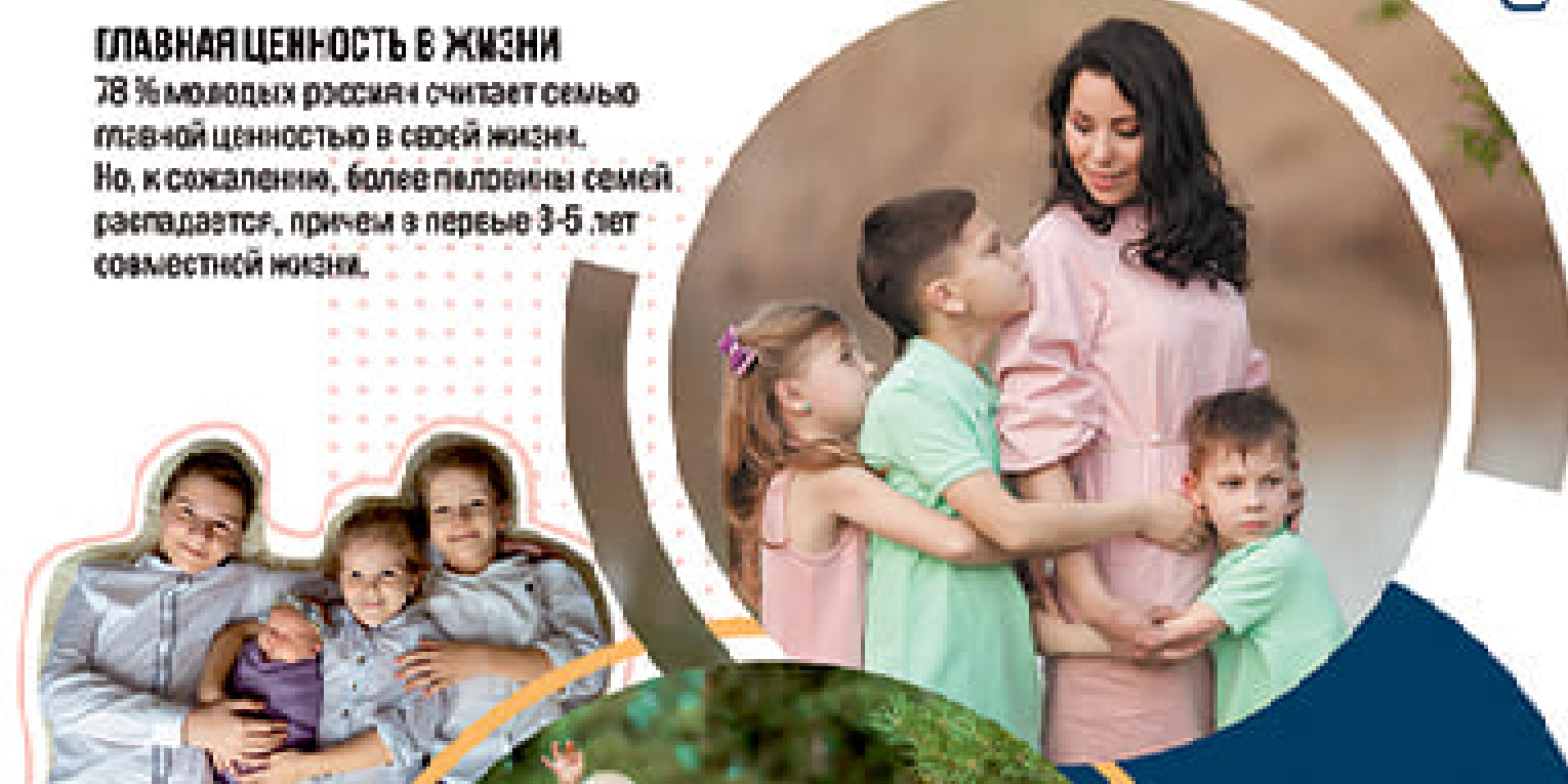 Методические рекомендации. Традиционные семейные ценности